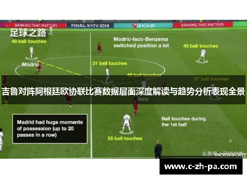 吉鲁对阵阿根廷欧协联比赛数据层面深度解读与趋势分析表现全景