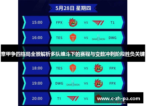 意甲争四格局全景解析多队缠斗下的赛程与变数冲刺阶段胜负关键