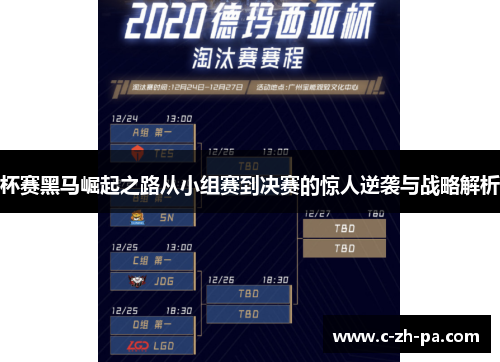 杯赛黑马崛起之路从小组赛到决赛的惊人逆袭与战略解析 杯赛黑马崛起之路从小组赛到决赛的惊人逆袭与战略解析