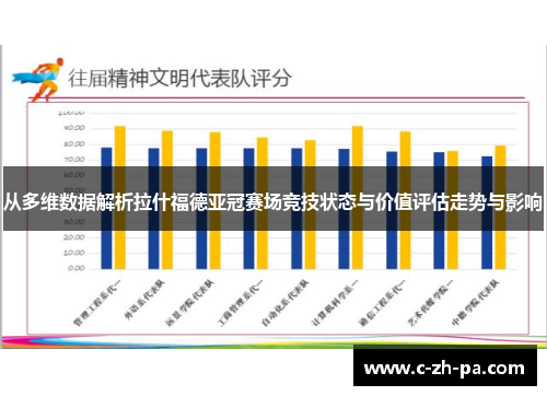 从多维数据解析拉什福德亚冠赛场竞技状态与价值评估走势与影响 从多维数据解析拉什福德亚冠赛场竞技状态与价值评估走势与影响