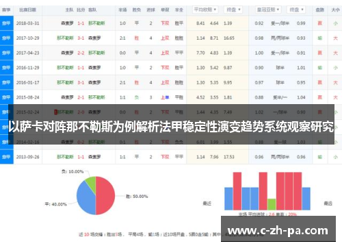 以萨卡对阵那不勒斯为例解析法甲稳定性演变趋势系统观察研究 以萨卡对阵那不勒斯为例解析法甲稳定性演变趋势系统观察研究