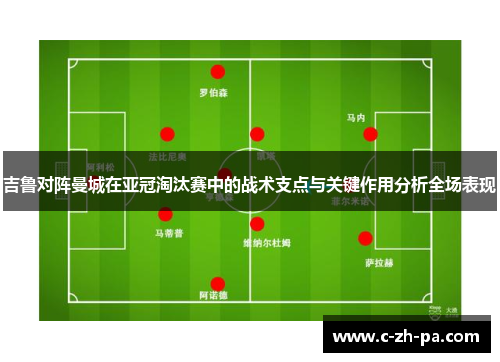 吉鲁对阵曼城在亚冠淘汰赛中的战术支点与关键作用分析全场表现