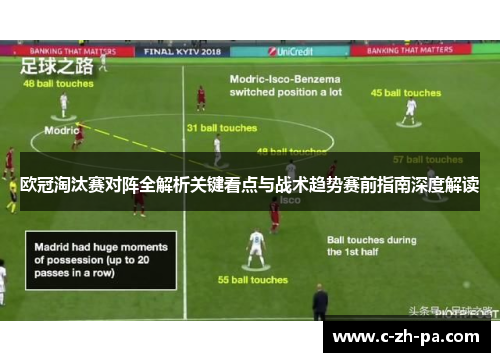 欧冠淘汰赛对阵全解析关键看点与战术趋势赛前指南深度解读